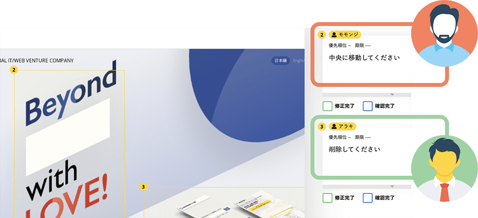 共同編集機能