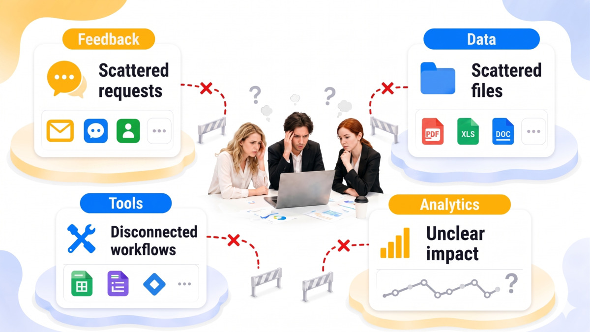 People, tools, and data siloed across tasks — making meaningful outcomes hard to reach