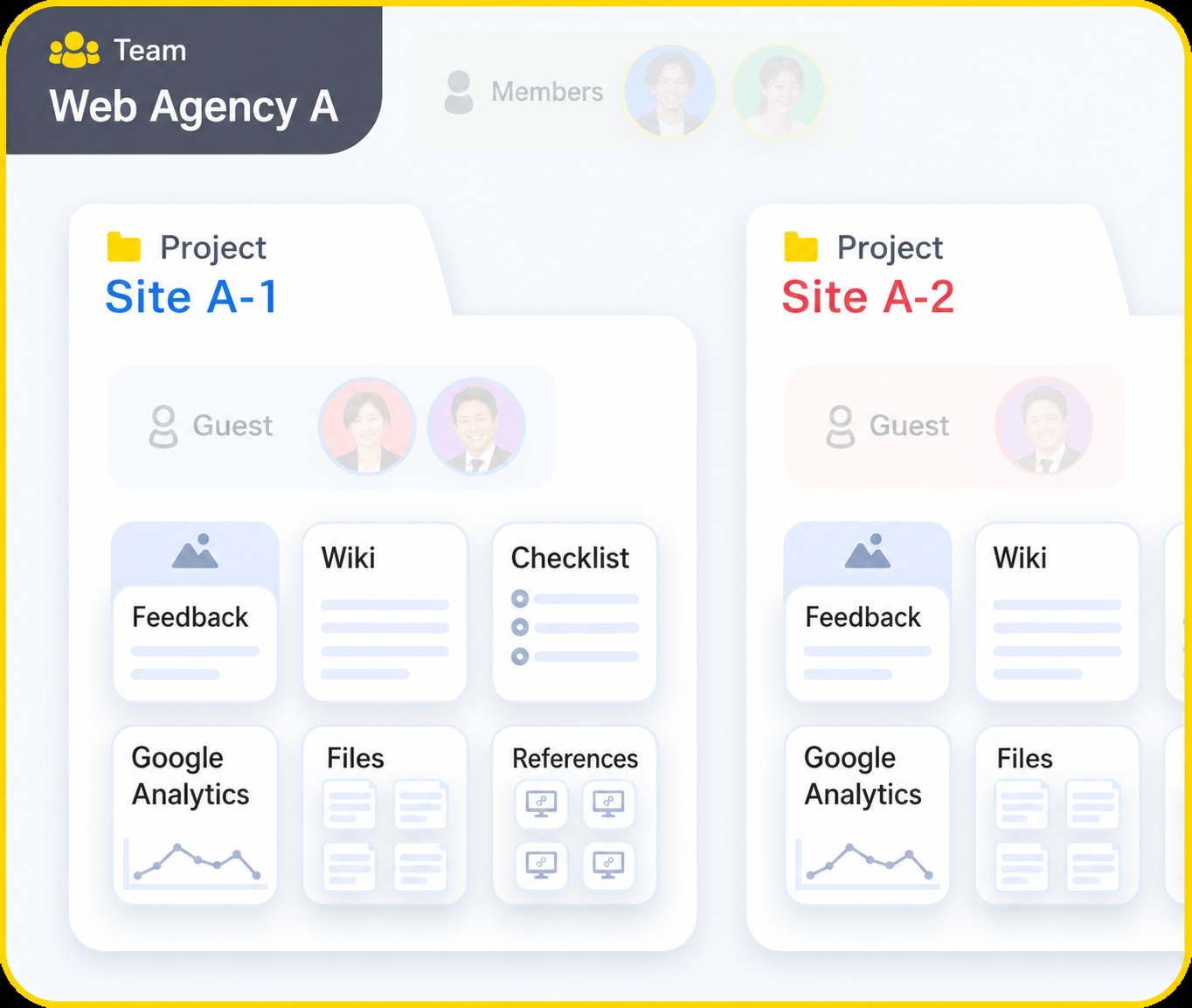 Teams & Projects