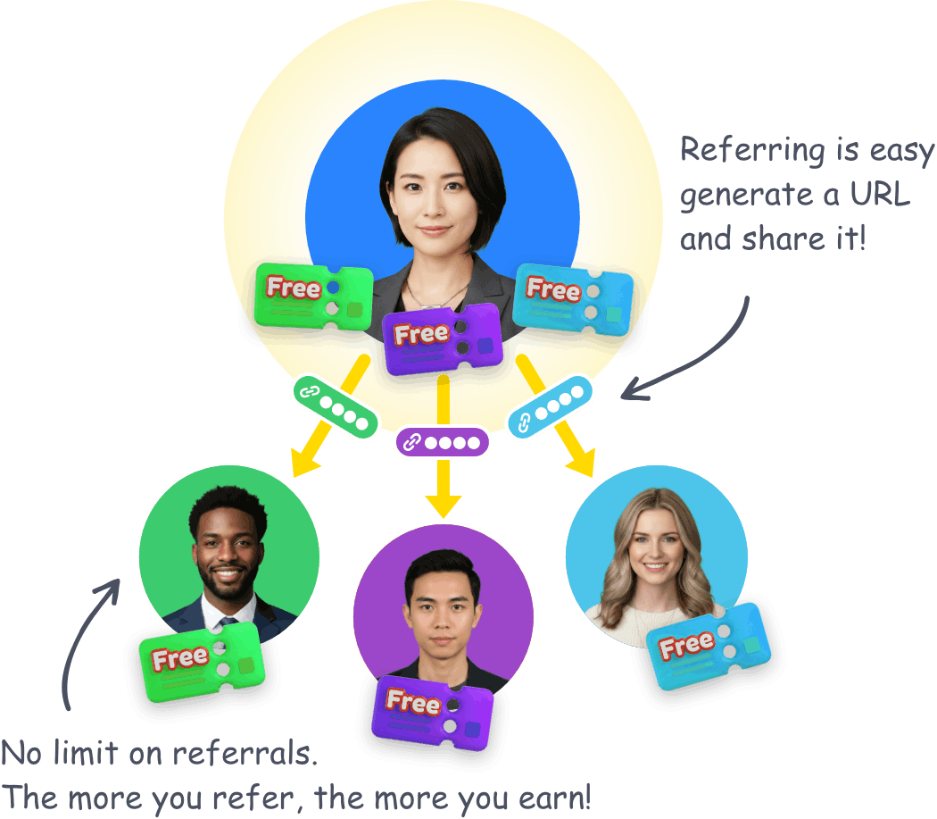 Referral Reward Coupon