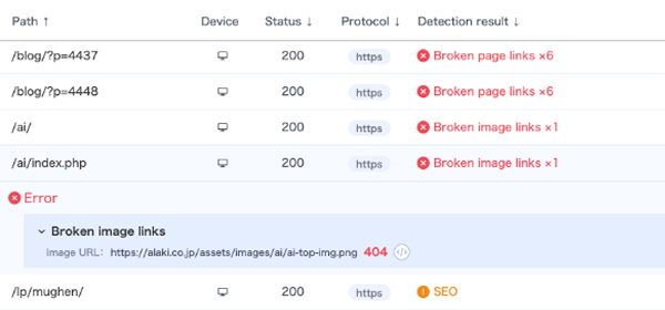 Website issue detection & improvement