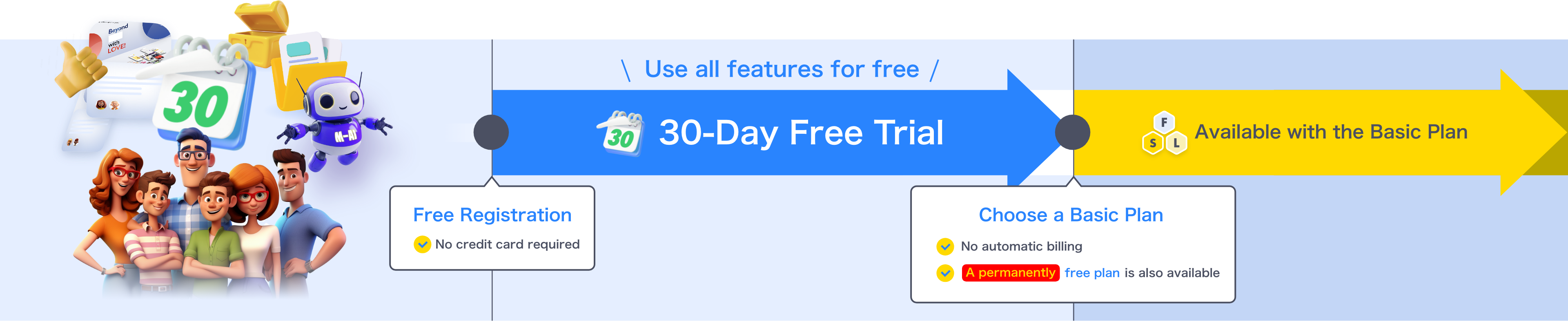 30-Day Free Trial