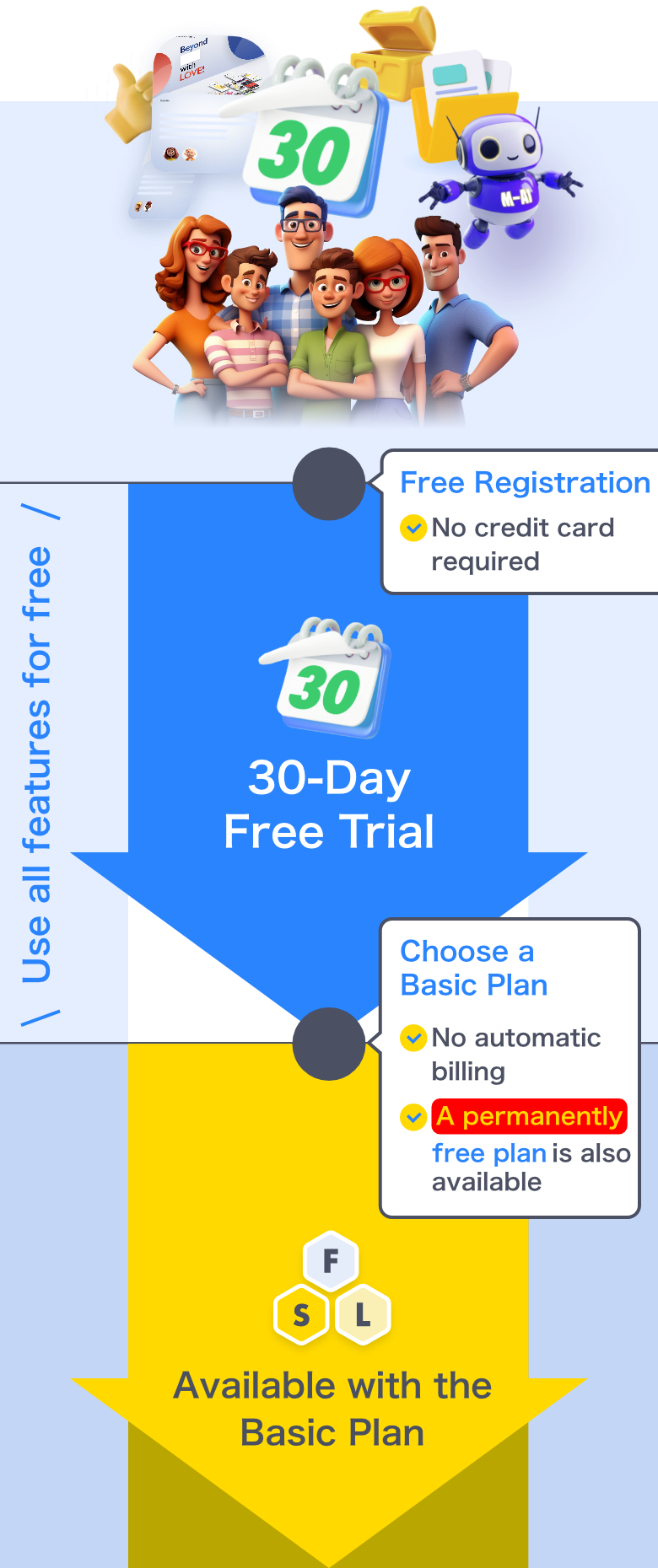 30-Day Free Trial (mobile)